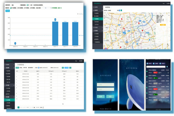 環(huán)境監(jiān)測系統(tǒng)的體系結(jié)構(gòu)特點！