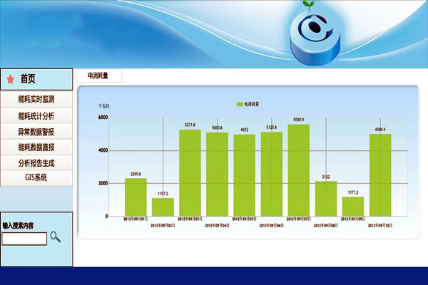 能耗監(jiān)測應(yīng)用層的三種功能簡介！
