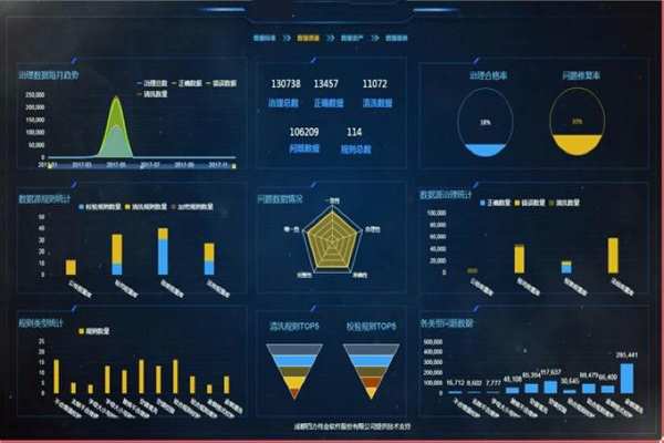 環(huán)境監(jiān)測系統(tǒng)五大常規(guī)結(jié)構(gòu)！
