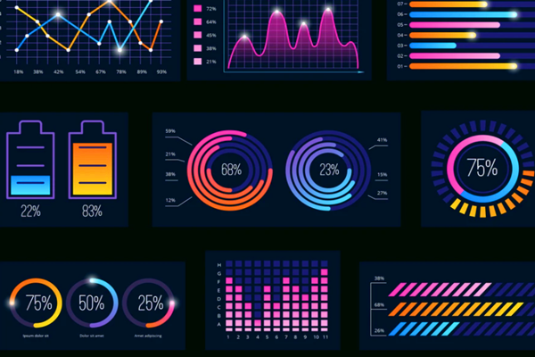 為什么企業(yè)需要建立能耗在線監(jiān)測(cè)系統(tǒng)？