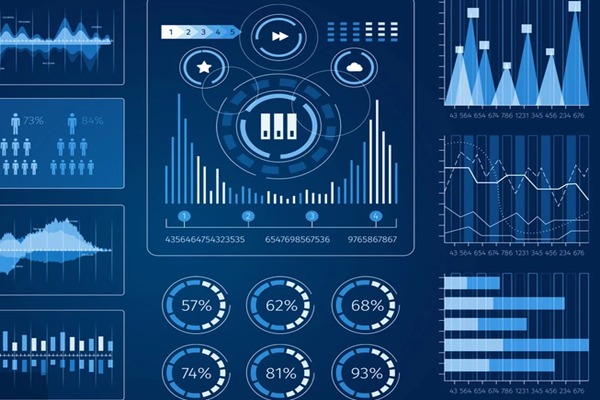 能源管理系統(tǒng)對于企業(yè)的應(yīng)用優(yōu)勢！