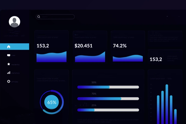 看完就明白，企業(yè)能源管理系統(tǒng)功能作用！
