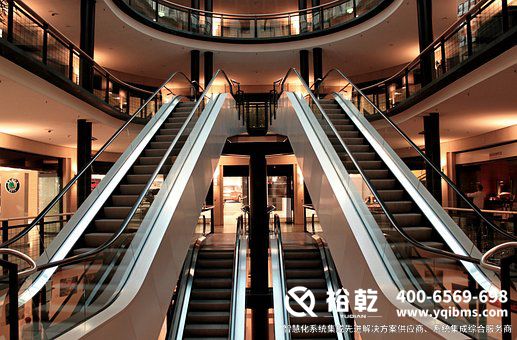 建筑能耗監(jiān)測(cè)系統(tǒng)，能源利用，能源效率，可持續(xù)發(fā)展