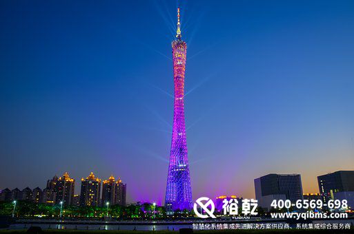 能效監(jiān)測(cè)系統(tǒng)，企業(yè)用人成本，能源消耗，節(jié)能機(jī)會(huì)，能源使用優(yōu)化