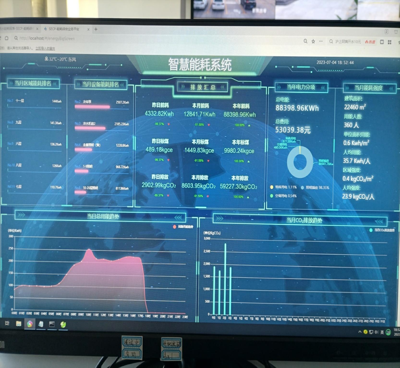 人民網(wǎng)：濟寧稅務(wù)局節(jié)約能源資源工作取得新突破！裕乾智慧能耗監(jiān)控系統(tǒng)推動綠色建筑發(fā)展！(圖3)