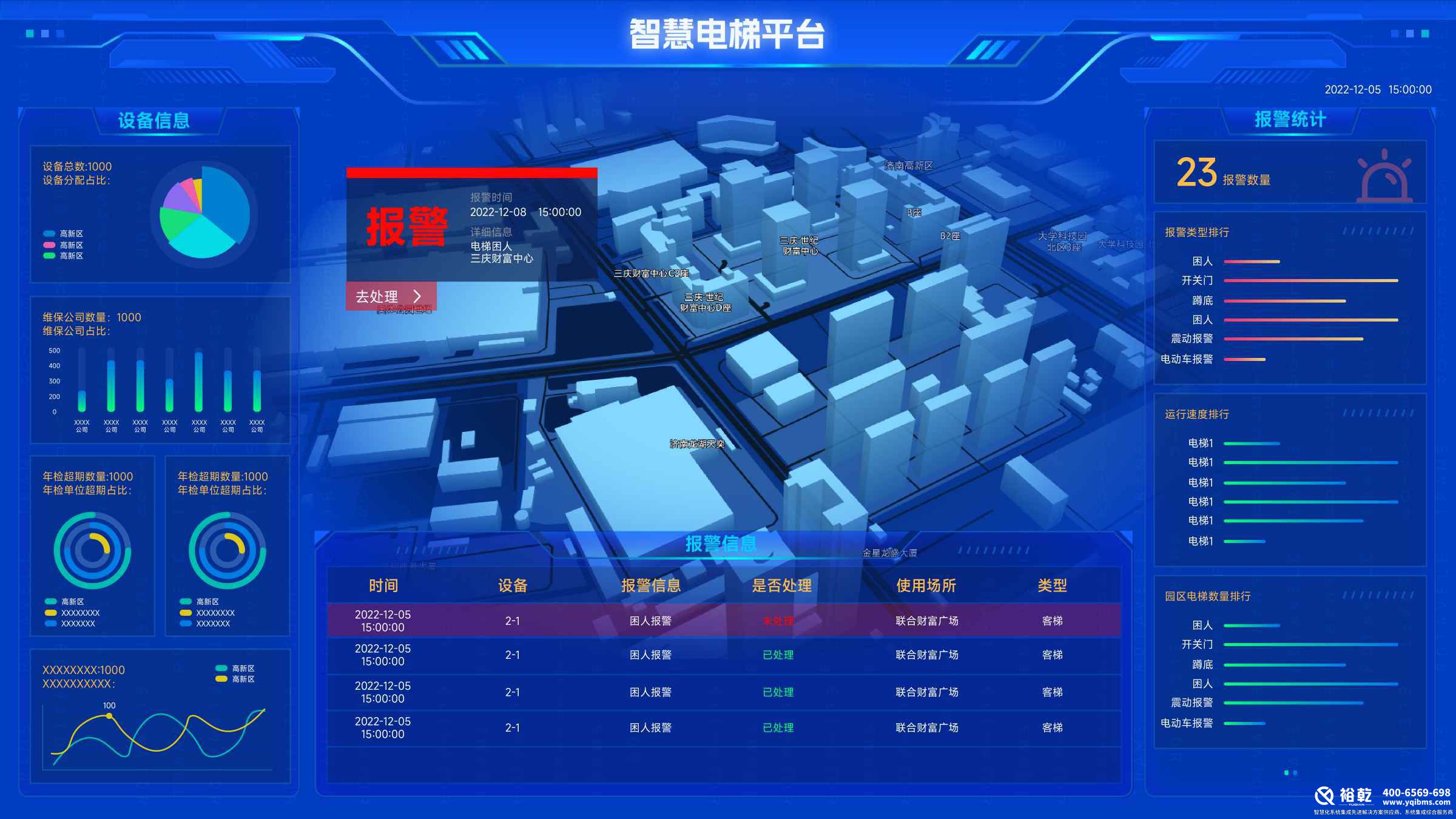 智慧電梯監(jiān)管系統(tǒng)，電梯監(jiān)管平臺(tái)