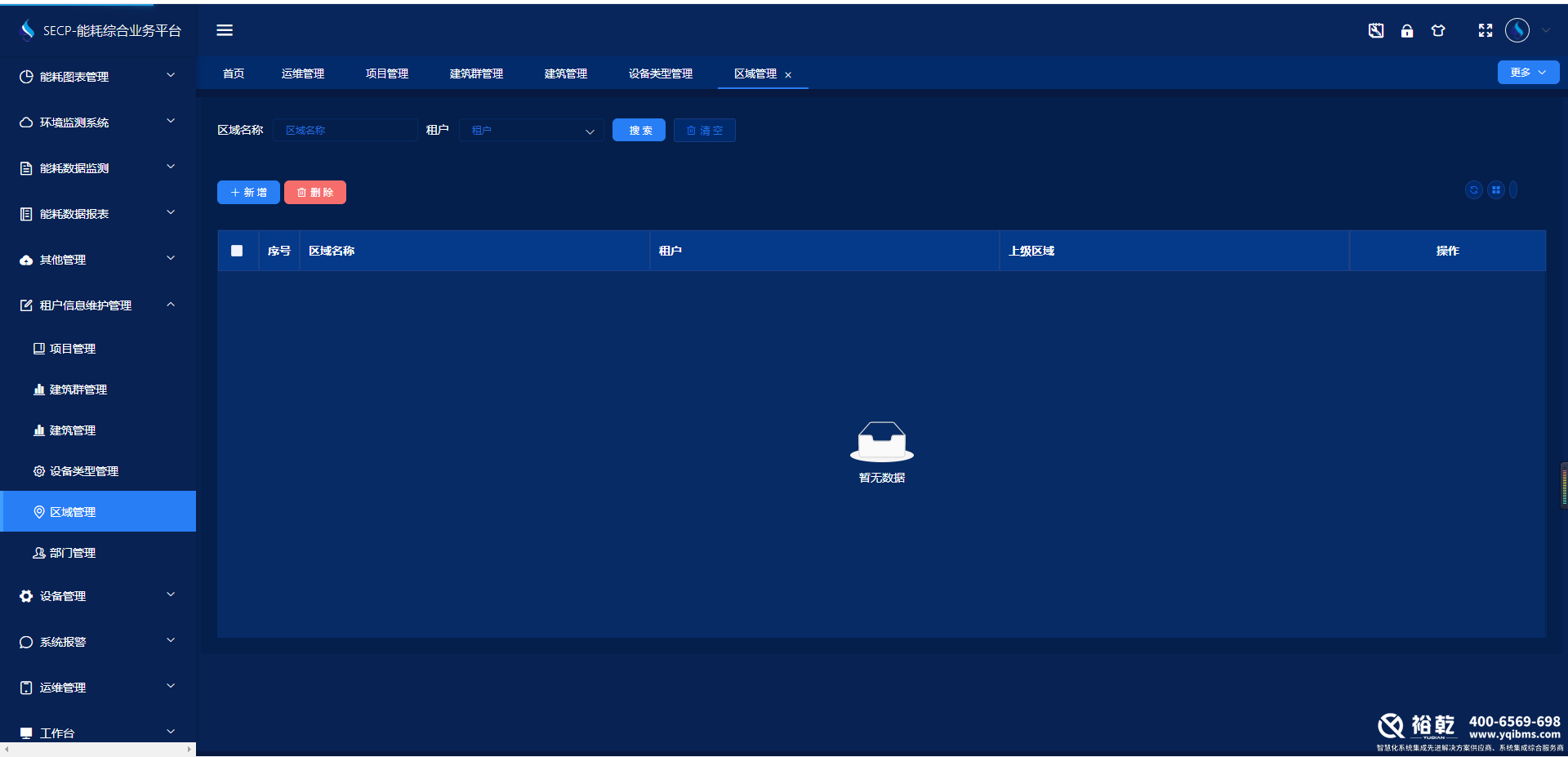 智慧樓宇管理系統(tǒng)(知識匯總、方案及成功案例集錦)2