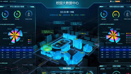 裕乾智慧校園解決方案：讓未來的教育更智慧、更便捷！