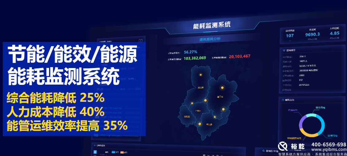 選擇優(yōu)質(zhì)能耗監(jiān)測系統(tǒng)廠家，助力企業(yè)節(jié)能減排1