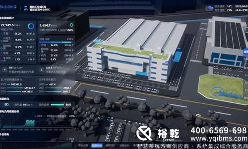 大學后勤管理系統(tǒng)：高效提升大學后勤管理利器！