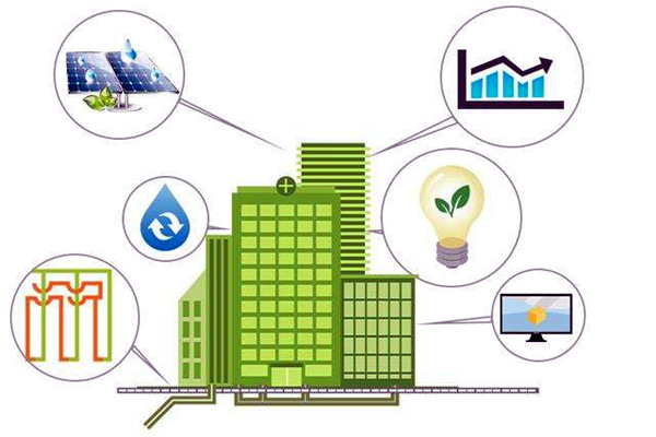 樓宇自控系統(tǒng)材料質(zhì)量的控制！(圖1)