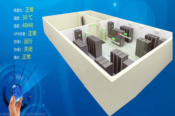 用戶應(yīng)對(duì)環(huán)境監(jiān)測(cè)系統(tǒng)的測(cè)試一清二楚！(圖1)