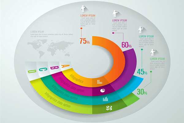 環(huán)境監(jiān)測數(shù)據(jù)分析要注重事物相關(guān)性！(圖1)