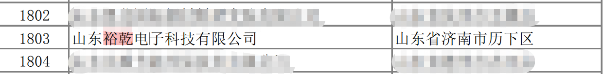 山東裕乾電子科技有限公司入庫(kù)山東省科技型中小企業(yè)名單！(圖3)