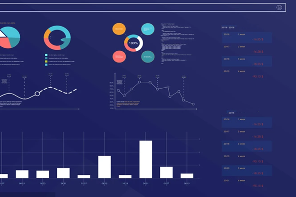 企業(yè)能耗在線監(jiān)測系統(tǒng)應用分析！(圖1)