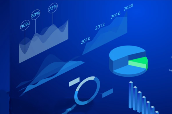 節(jié)能監(jiān)測系統(tǒng)，企業(yè)節(jié)能好助手！(圖1)