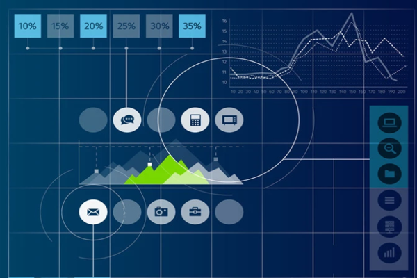建筑能耗監(jiān)測管理系統(tǒng)建設及設計需求！(圖1)
